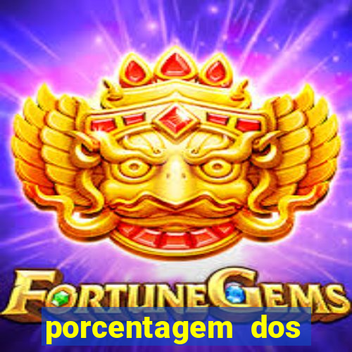 porcentagem dos slots pagantes